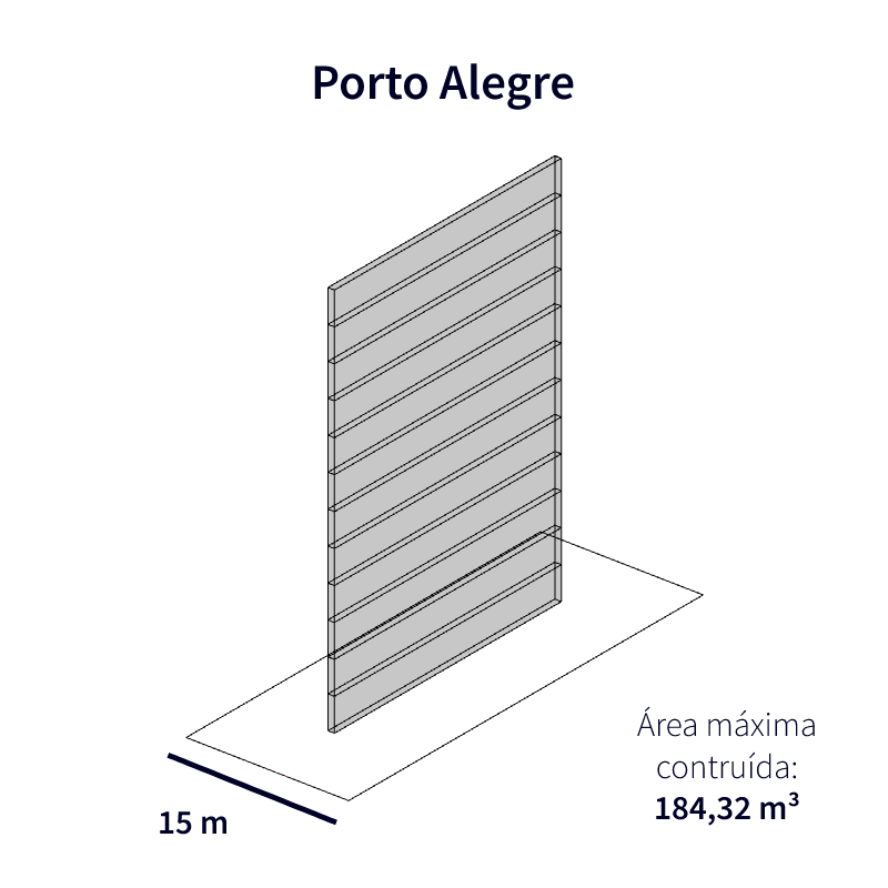 Porto Alegre