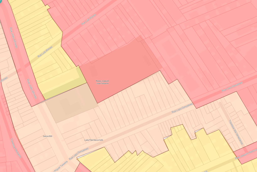 Comparação de lotes em Porto Alegre